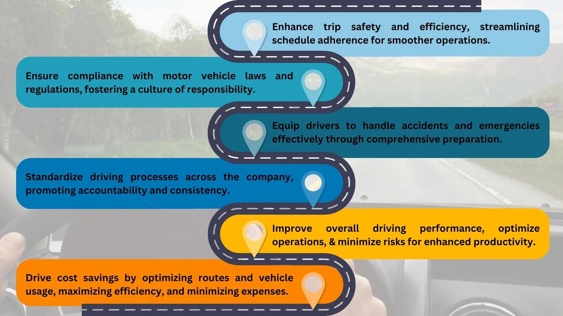 Journey Management Plan for Driving Safety of Field Employees